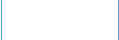 Vorstellungen-a